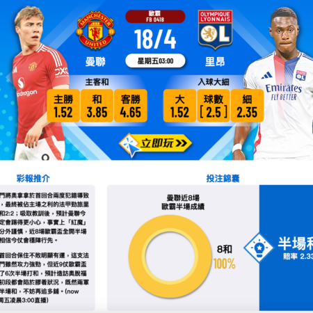 曼聯vs里昂歐霸聯賽賽前分析：波膽推介與投注策略