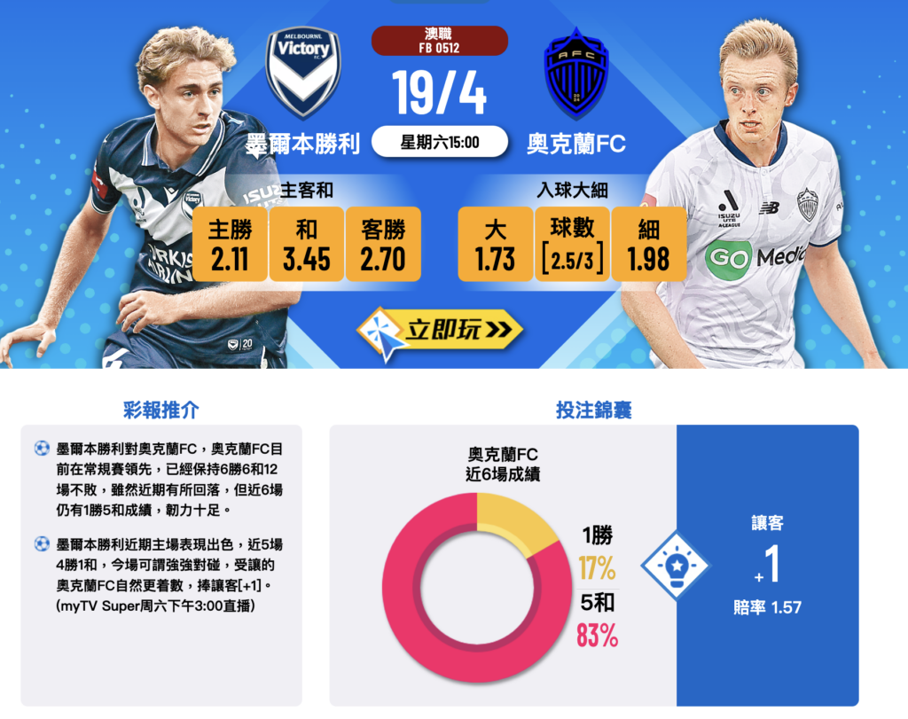 墨爾本勝利