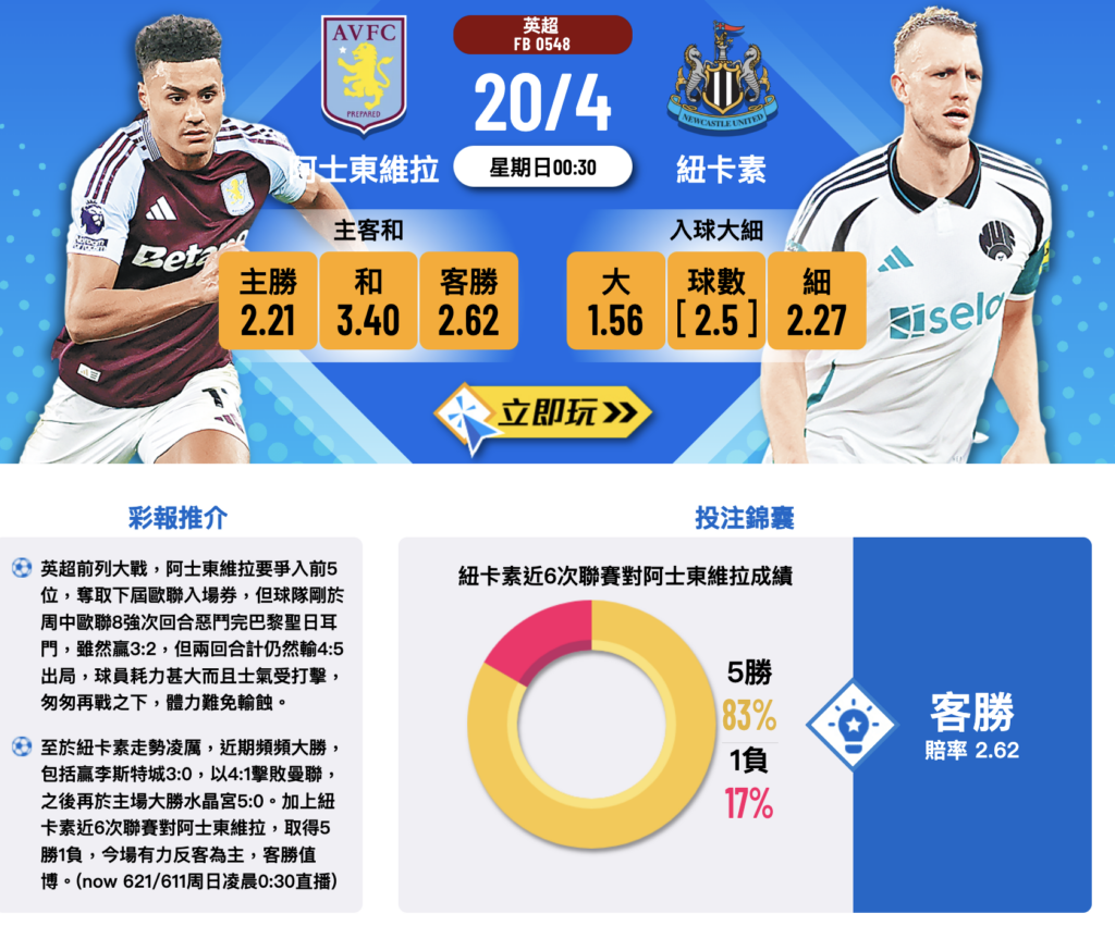 阿士東維拉 vs 紐卡素