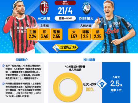 AC米蘭 vs 阿特蘭大｜意甲波膽推介、賽事前瞻與投注建議