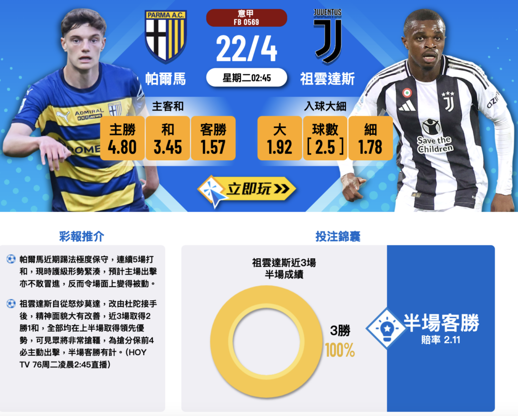 帕爾馬 vs 祖雲達斯