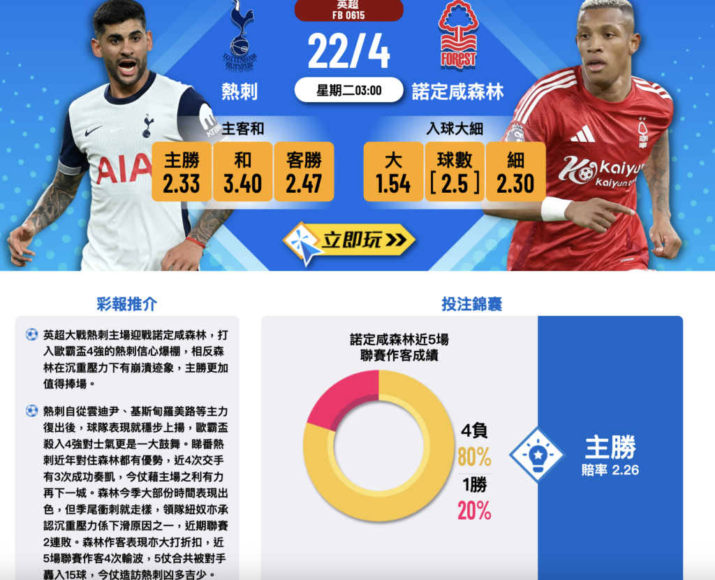 熱刺 vs 諾定咸森林