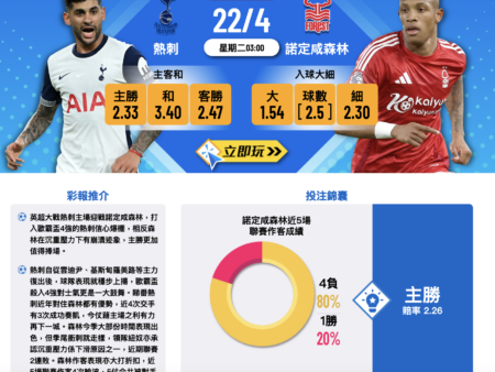 熱刺 vs 諾定咸森林：英超對決分析、數據統計與賠率建議