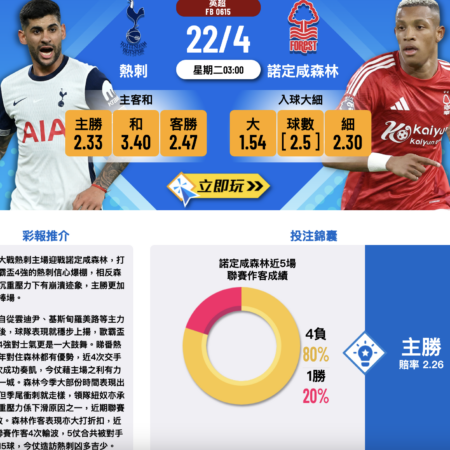 熱刺 vs 諾定咸森林：英超對決分析、數據統計與賠率建議