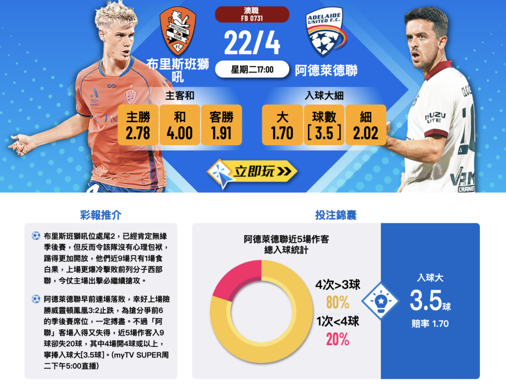 

布里斯班獅吼 vs 阿德萊德聯