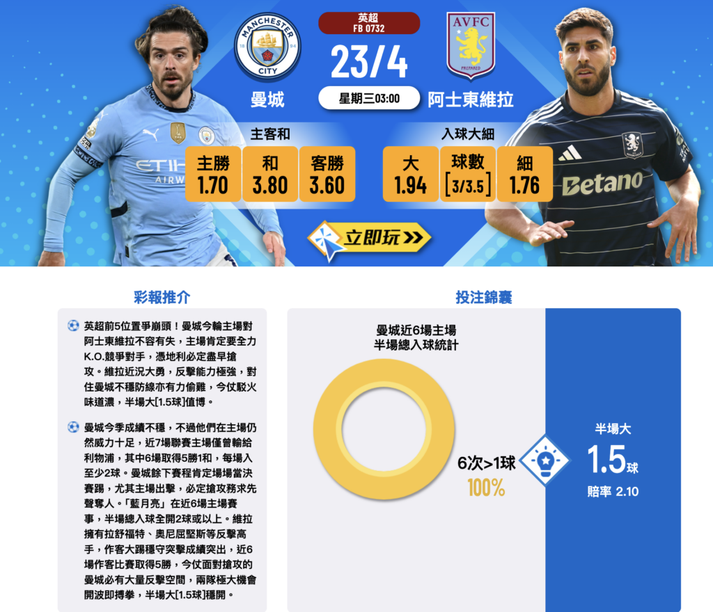 曼城 vs 阿士東維拉