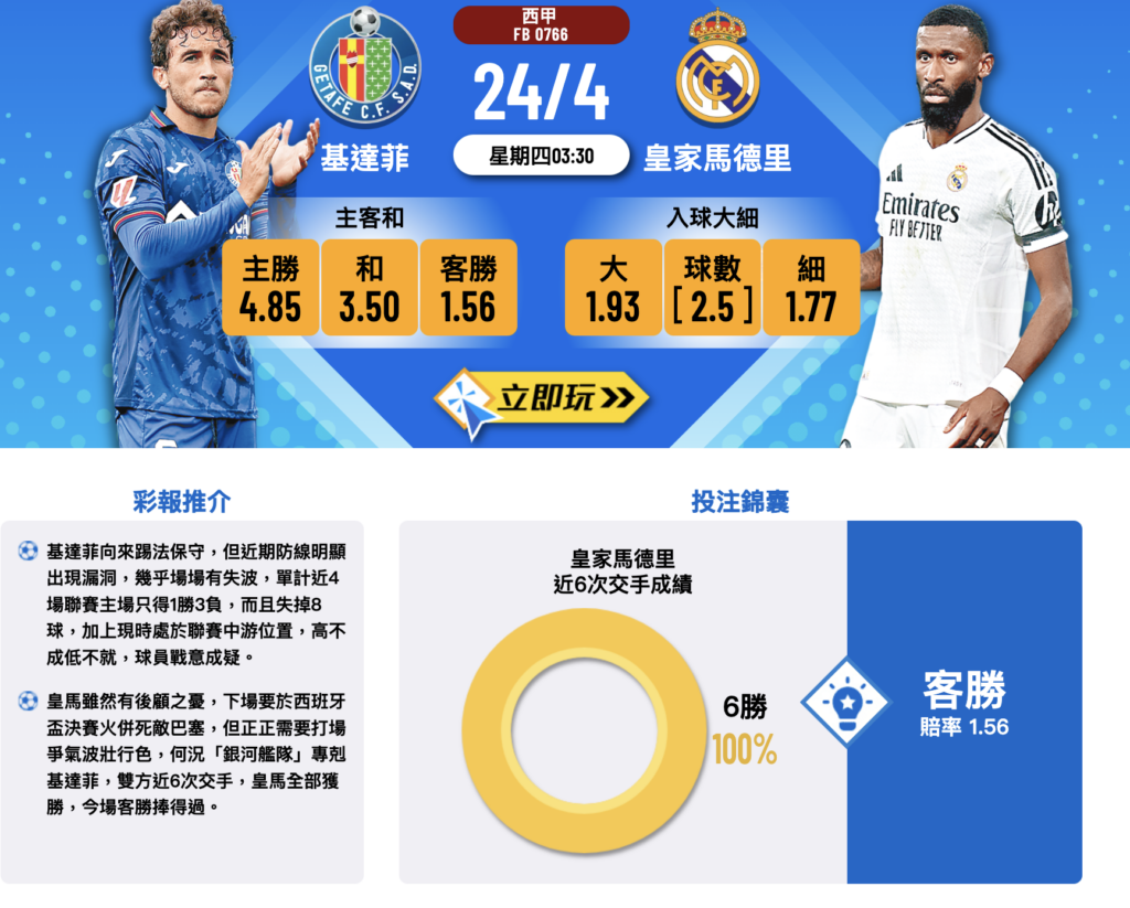 皇家馬德里 vs 基達菲