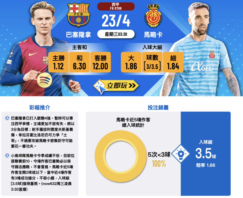 巴塞隆拿 vs 馬略卡