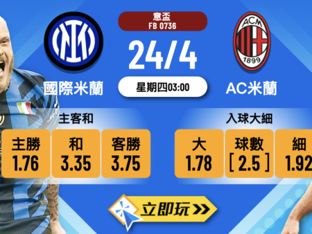 國際米蘭 vs AC米蘭：意盃4強次回合激戰解析（5大波膽投注建議）