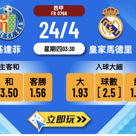 皇家馬德里 vs 基達菲——五大波膽投注建議與深度分析