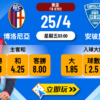 博洛尼亞 vs 安玻里波膽推介：四大觀察帶你重點分析