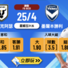 FC麥克阿瑟 vs 墨爾本勝利：5大樂古波膽推介與入球盤深度分析