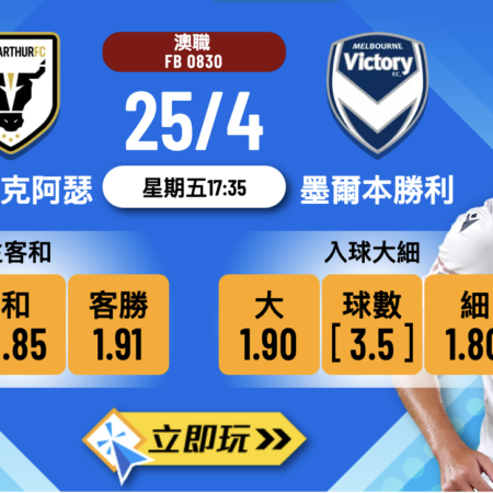 FC麥克阿瑟 vs 墨爾本勝利：5大樂古波膽推介與入球盤深度分析