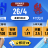 FC麥克阿瑟 vs 墨爾本勝利：3個波膽熱門建議與數據分析