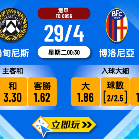 博洛尼亞 vs 烏甸尼斯 | 5個重點分析及精選波膽推介