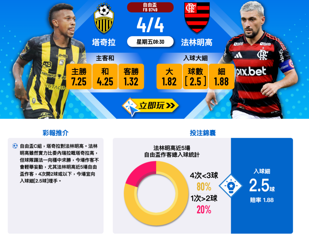 塔奇拉 vs 法林明高