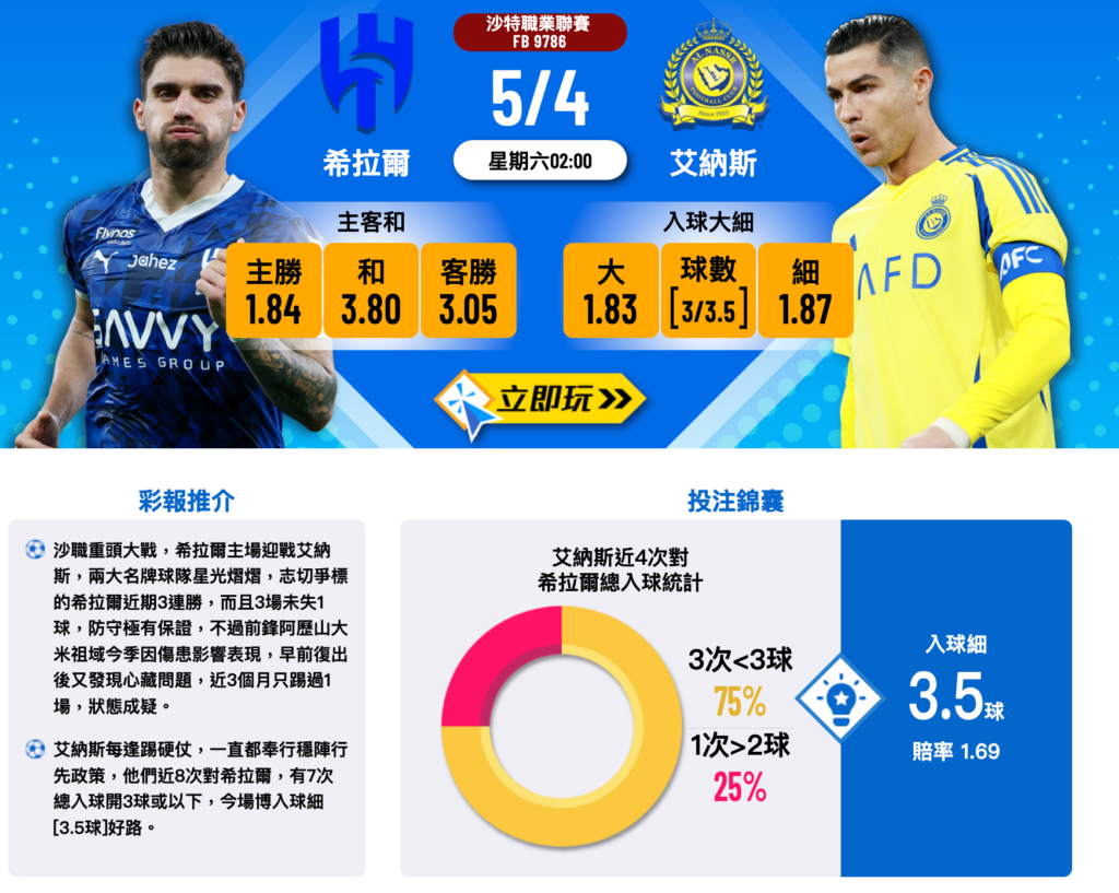 希拉爾 vs 艾納斯