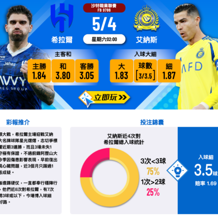 希拉爾 vs 艾納斯：全面分析及沙特職業聯賽重頭對戰