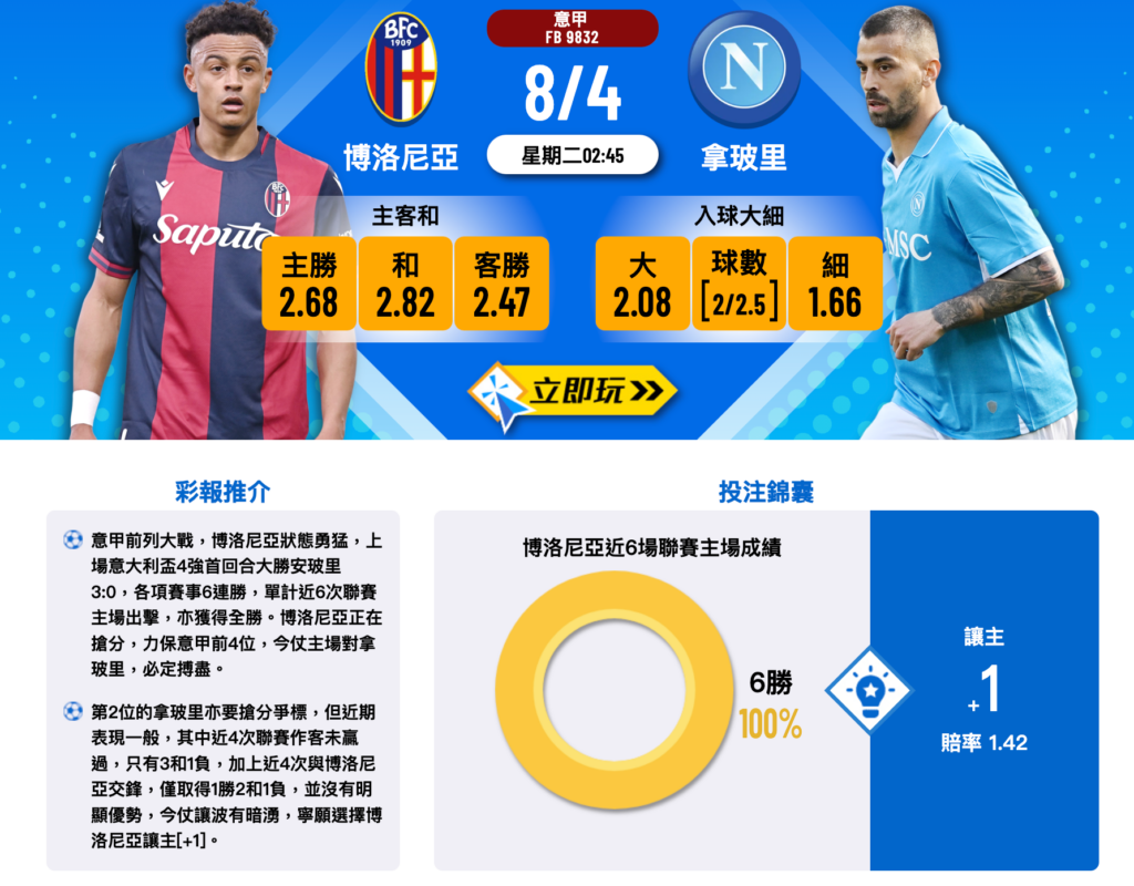 博洛尼亞 vs 拿玻里