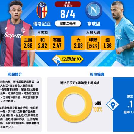 博洛尼亞 vs 拿玻里｜意甲焦點戰波膽分析與預測