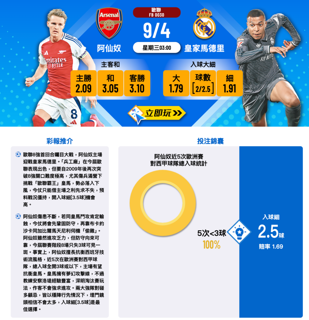 阿仙奴對皇家馬德