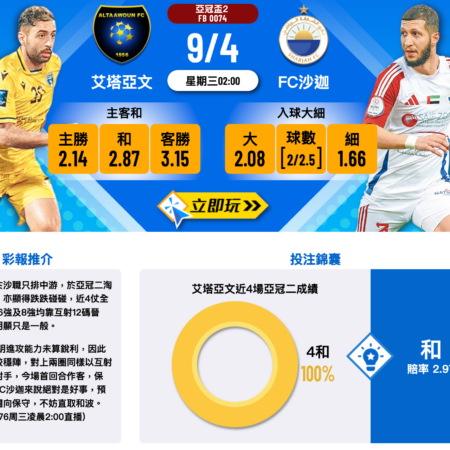 艾塔亞文對FC沙迦亞冠盃賽前分析與波膽推介