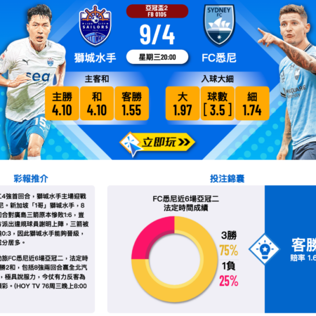 獅城水手 vs FC悉尼：亞冠盃二四強首回合比賽預測與分析