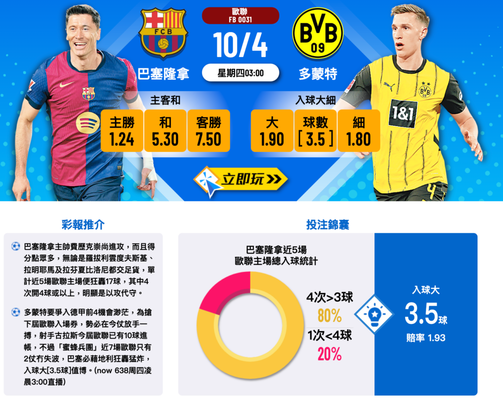 巴塞隆拿 vs 多蒙特