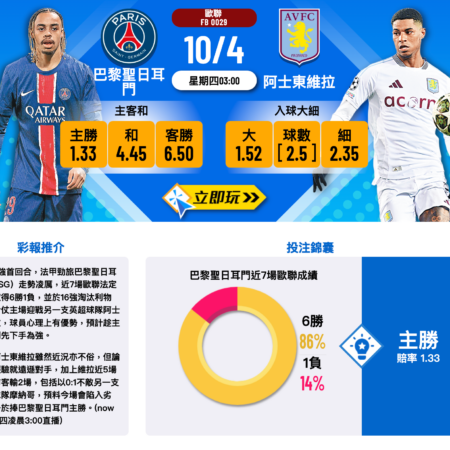 巴黎聖日耳門 vs 阿士東維拉：歐冠8強首回合分析與賠率預測