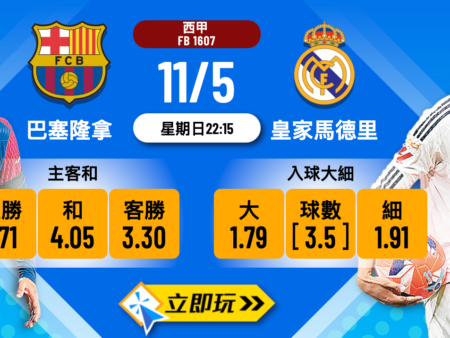 巴塞隆拿 vs 皇家馬德里波膽推介：6大重點解讀本輪國家打吡