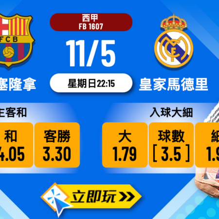 巴塞隆拿 vs 皇家馬德里波膽推介：6大重點解讀本輪國家打吡