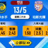 中岸水手 vs 珀斯光輝｜三大波膽推介與全方位數據分析