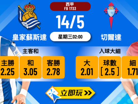 皇家蘇斯達 vs 切爾達｜深度數據分析＋五大精選波膽推介