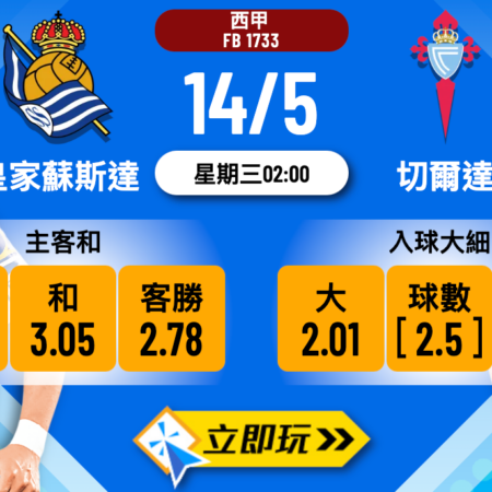 皇家蘇斯達 vs 切爾達｜深度數據分析＋五大精選波膽推介