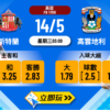 新特蘭 vs 高雲地利｜英冠升班附加賽最強波膽推介5選＋入球數據全面分析