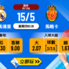 皇家馬德里 vs 馬略卡｜樂古波膽權威分析7大比分預測（2025最新報告）