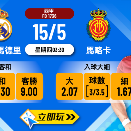 皇家馬德里 vs 馬略卡｜樂古波膽權威分析7大比分預測（2025最新報告）
