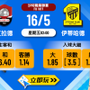【艾拉德 vs 伊蒂哈德：本賽季值得關注的5大預測】