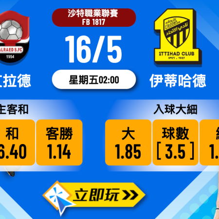 【艾拉德 vs 伊蒂哈德：本賽季值得關注的5大預測】