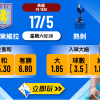 阿士東維拉 vs 熱刺｜2025年英超頂級對決6大波膽推介及分析