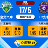 全北汽車 vs FC安養波膽推介：五大數據細節全面拆解