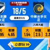 墨爾本勝利女足 vs 中岸水手女足波膽推介：詳盡賽前數據分析與預測2024
