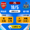 阿仙奴 vs 紐卡素全方位波膽推介：英超關鍵交鋒數據與預測2024