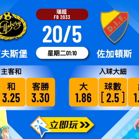 艾夫斯堡 vs 佐加頓斯瑞超波膽分析：五大數據精選預測