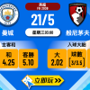 曼城 vs 般尼茅夫波膽推介：5大必看投注選擇與數據分析