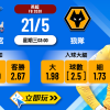 水晶宮 vs 狼隊：5大樂古波膽推介與數據精選分析