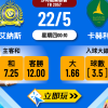 艾納斯 vs 卡赫利：2024沙特職業聯賽終極波膽分析（含5大熱門波膽）