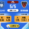 蔚山HD vs 浦項制鐵波膽推介：數據與賠率揭示3大入球趨勢