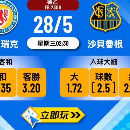 布倫瑞克 vs 沙貝魯根 德乙升降附加賽波膽數據解析｜五大入球盤推介