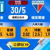 競賽會 vs 福塔雷薩：樂古波膽推介5大亮點與完整分析